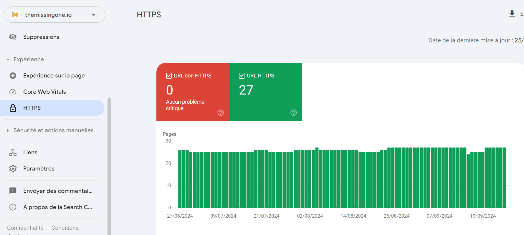 Urls HTTPS sur la Search Console